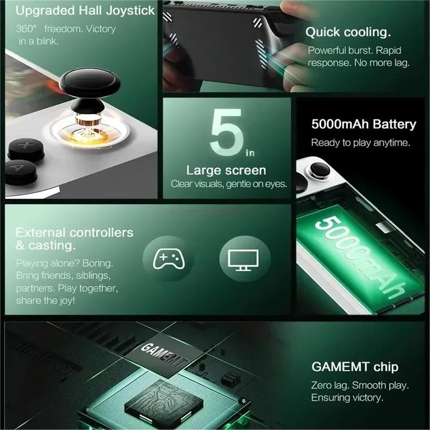 E6 Handheld Game Console Portable Video Game Support 5 inch IPS Screen 60Hz