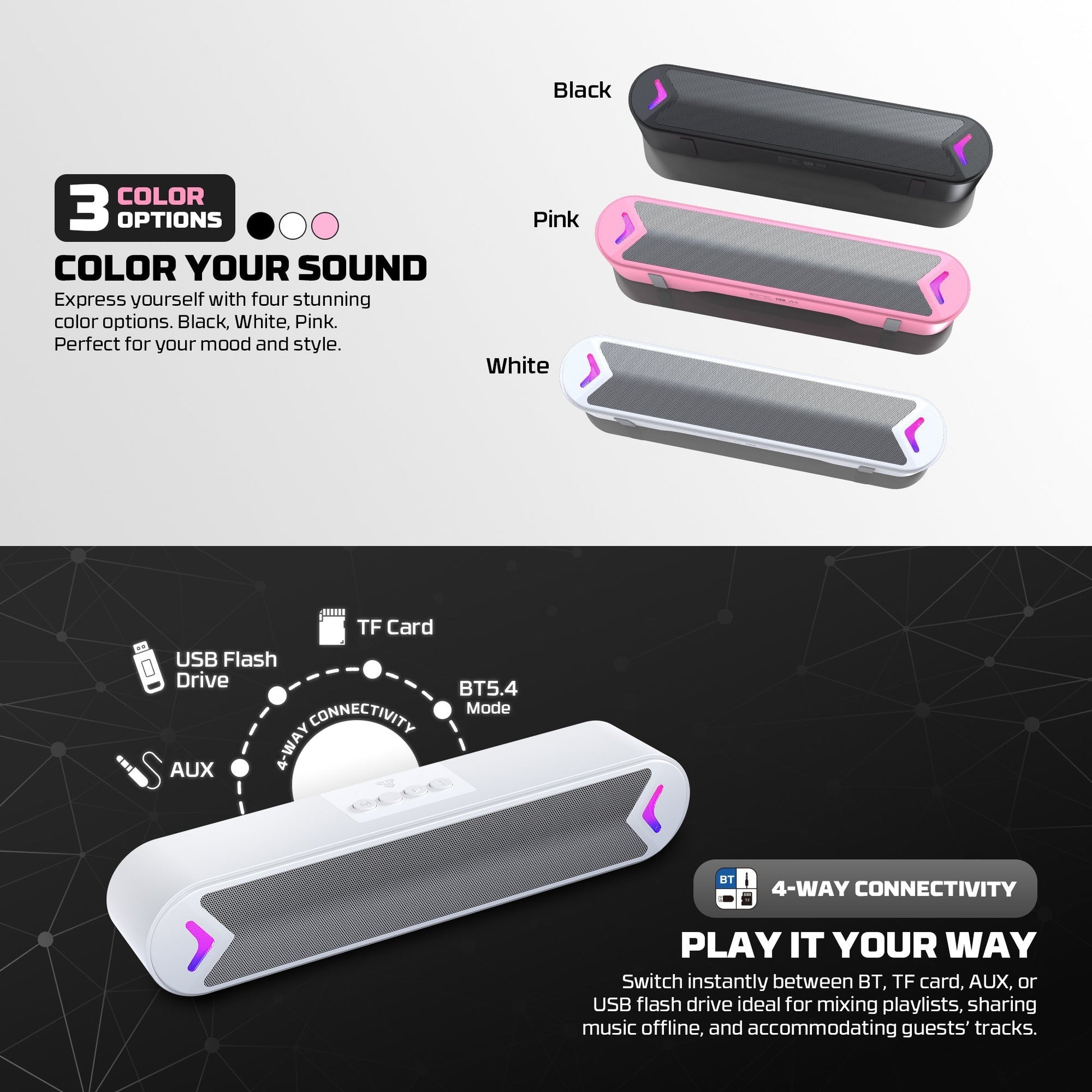 Fantech Bluetooth Speaker Groove Bar Bs160 Pink - Audio | Speakers