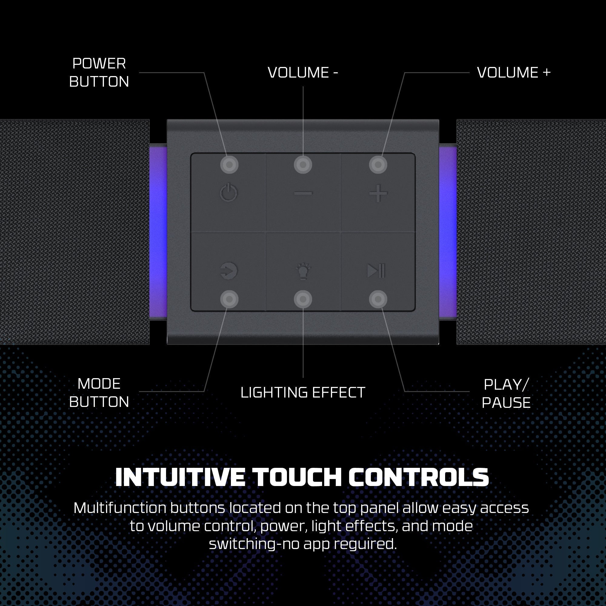 Fantech Bluetooth Speaker Groove Bar Pro Bs163 - Audio | Speakers