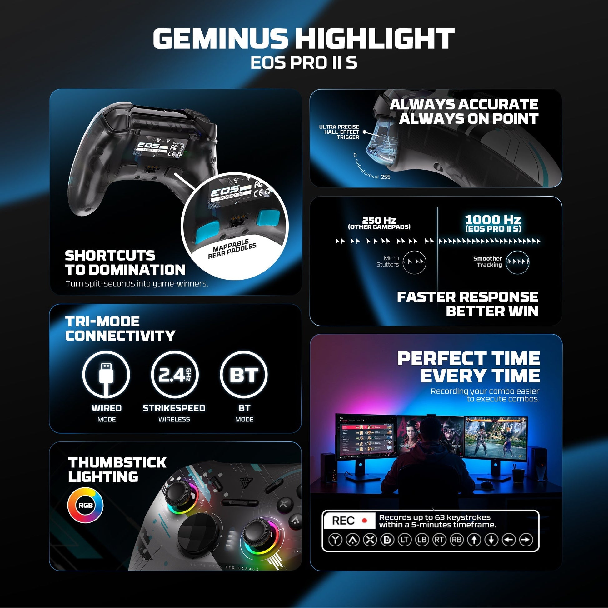 FANTECH EOS PRO II WGP15 V2 WIRELESS GAMEPAD GEMINUS BLACK Console