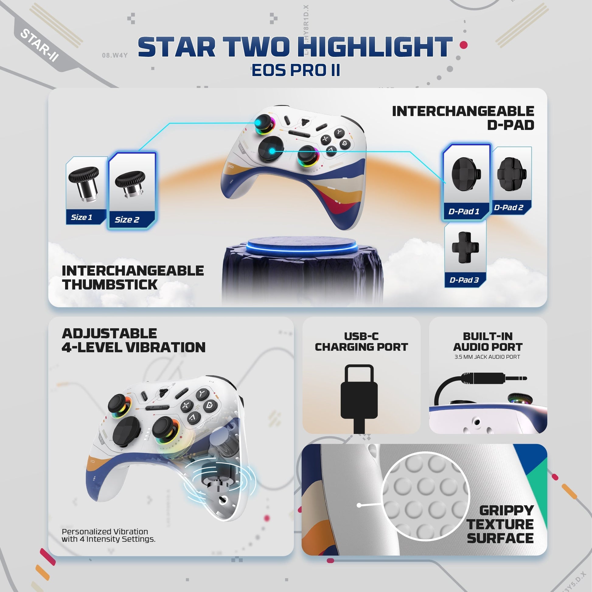 FANTECH EOS PRO II WGP15 V2 WIRELESS GAMEPAD GEMINUS BLACK Console