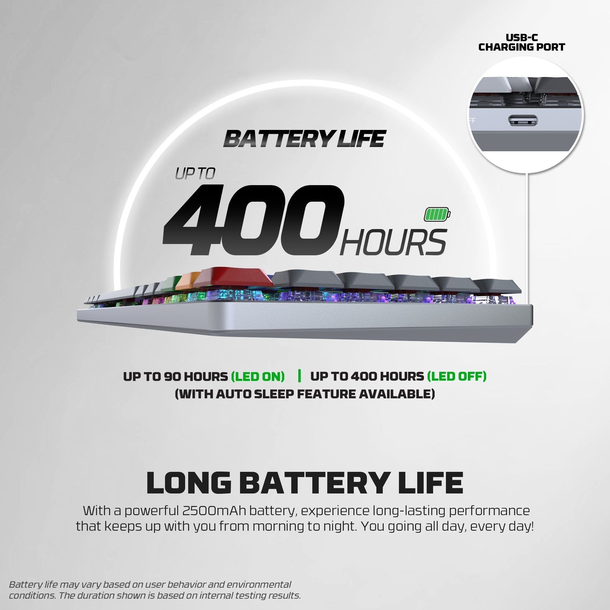 Fantech MK915 75% Low Profile Wireless Mechanical Keyboard (SUPER MAXFIT AIR83)