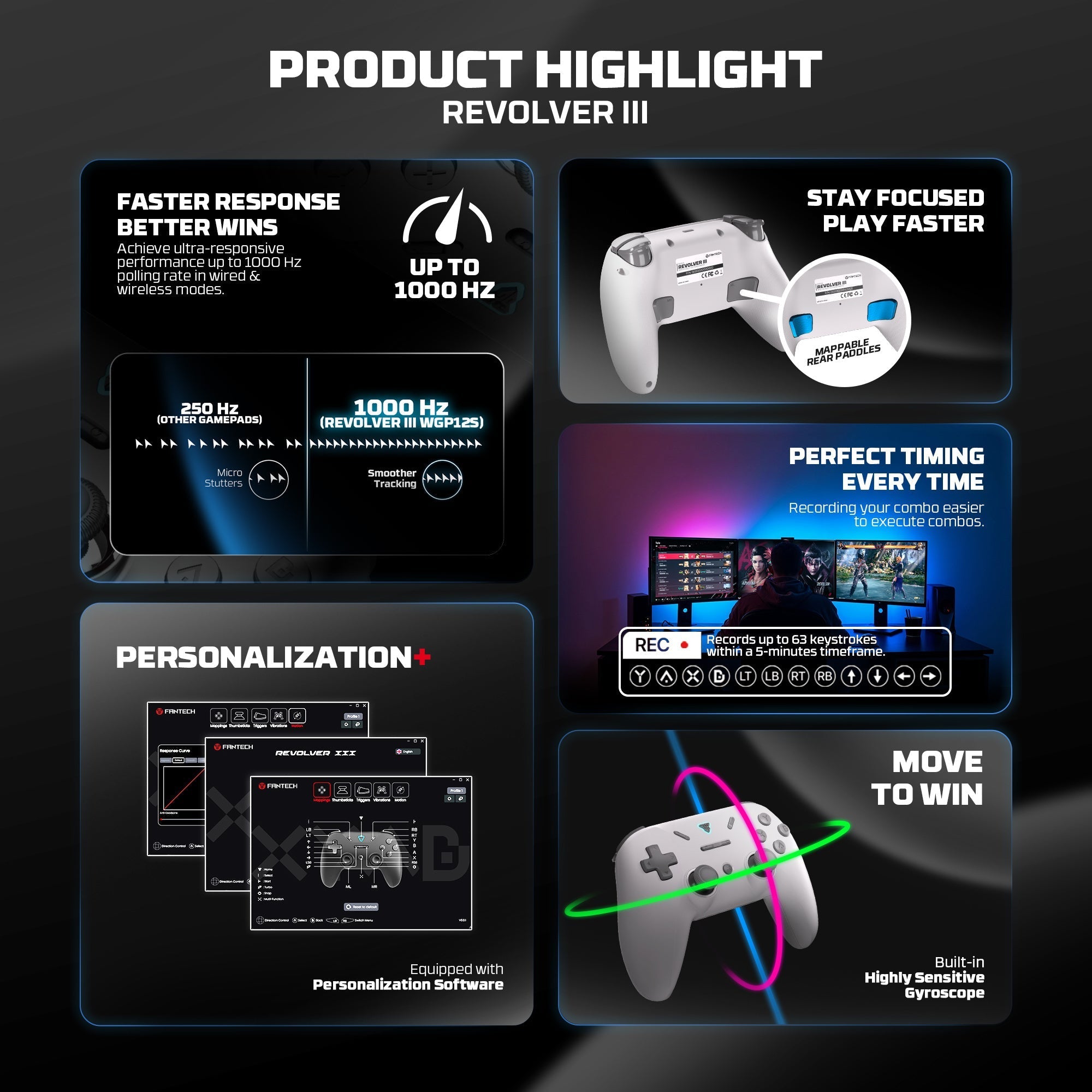 Fantech Revolver Iii Wgp12s - Wireless Multi-platform Gamepad - Black - Console | Controller