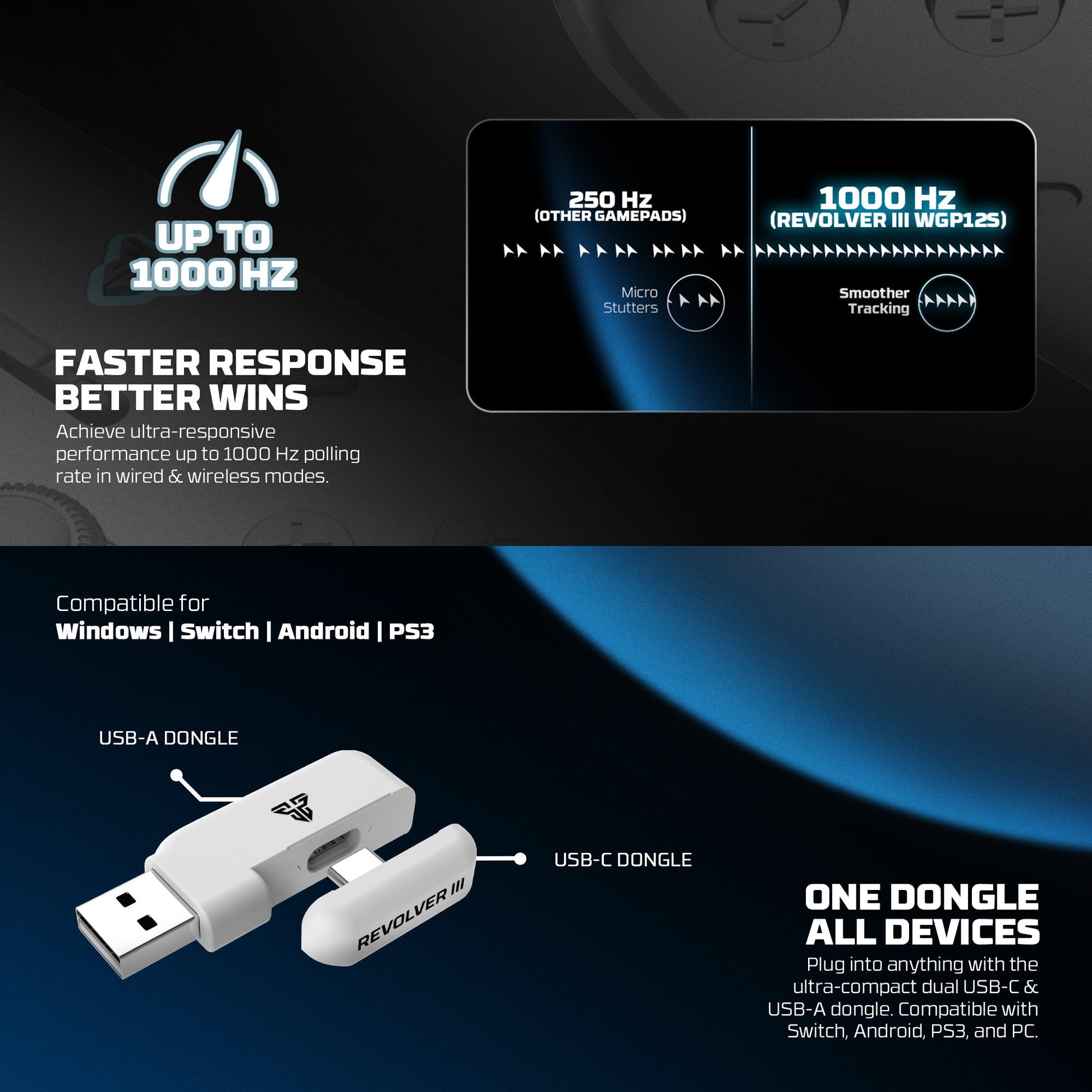 Fantech Revolver Iii Wgp12s - Wireless Multi-platform Gamepad - White - Console | Controller