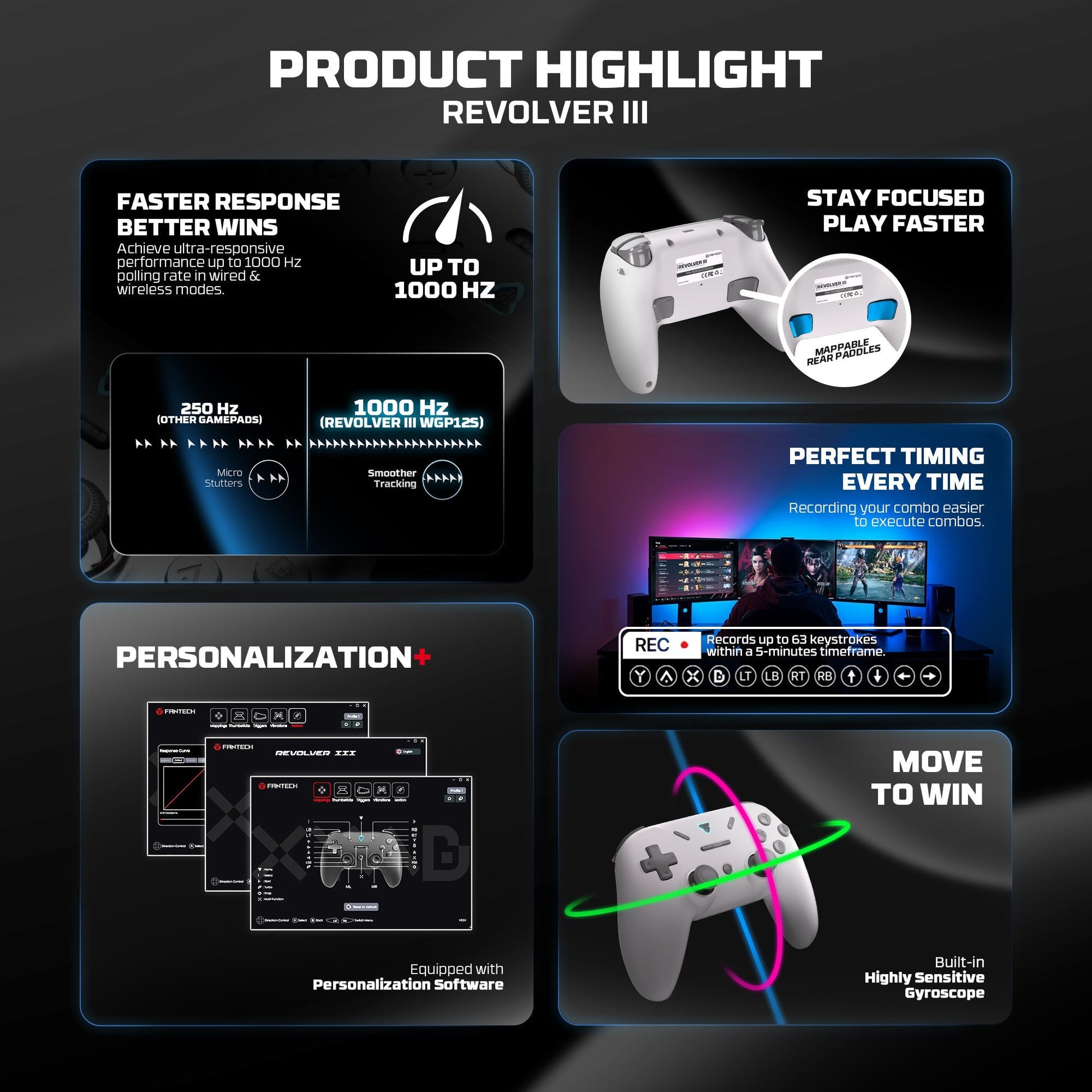 Fantech Revolver Iii Wgp12s - Wireless Multi-platform Gamepad - White - Console | Controller