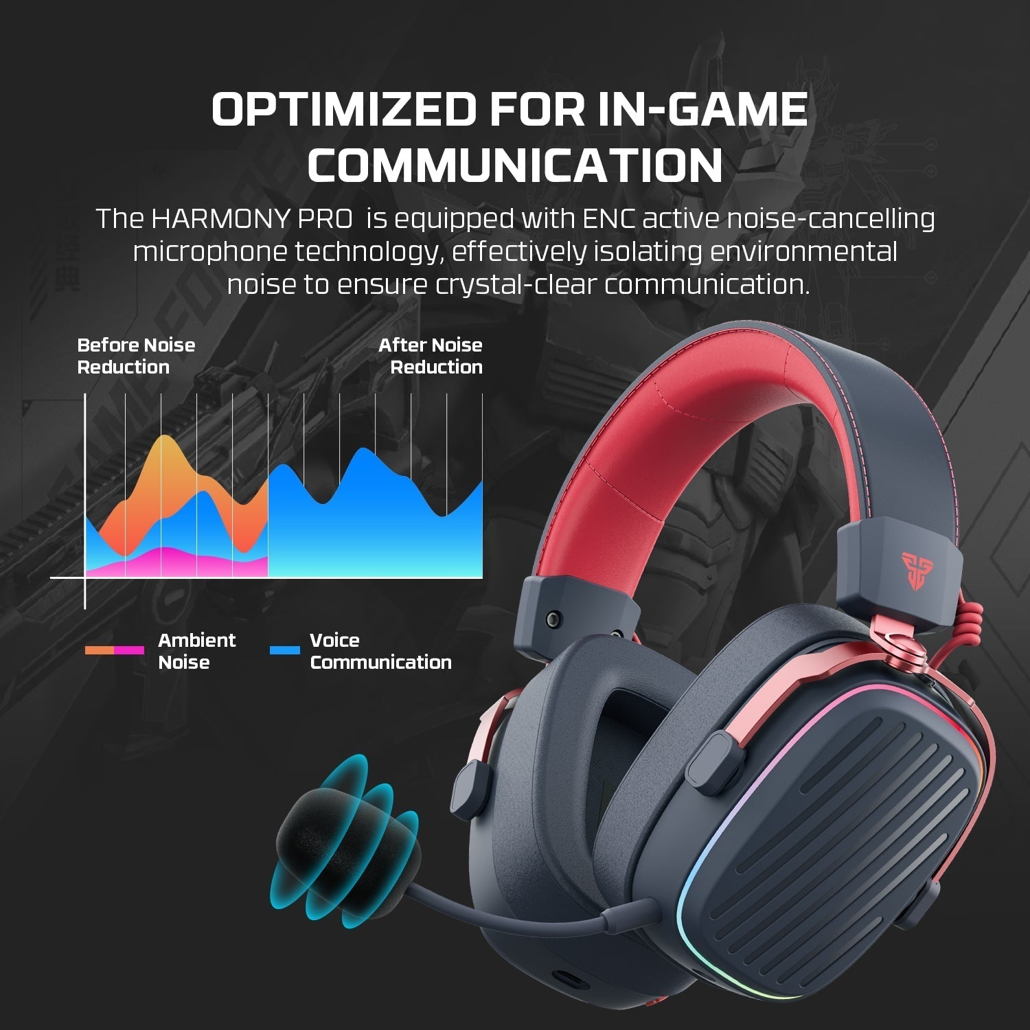 FANTECH WHG02P HARMONY PRO WIRELESS GAMING HEADSET Wireless Headset