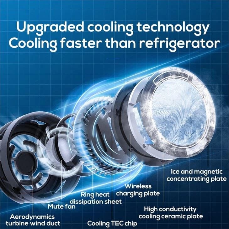 Memo CX 03 Magnetic Phone Cooler With Wireless Charging Cooling Stands