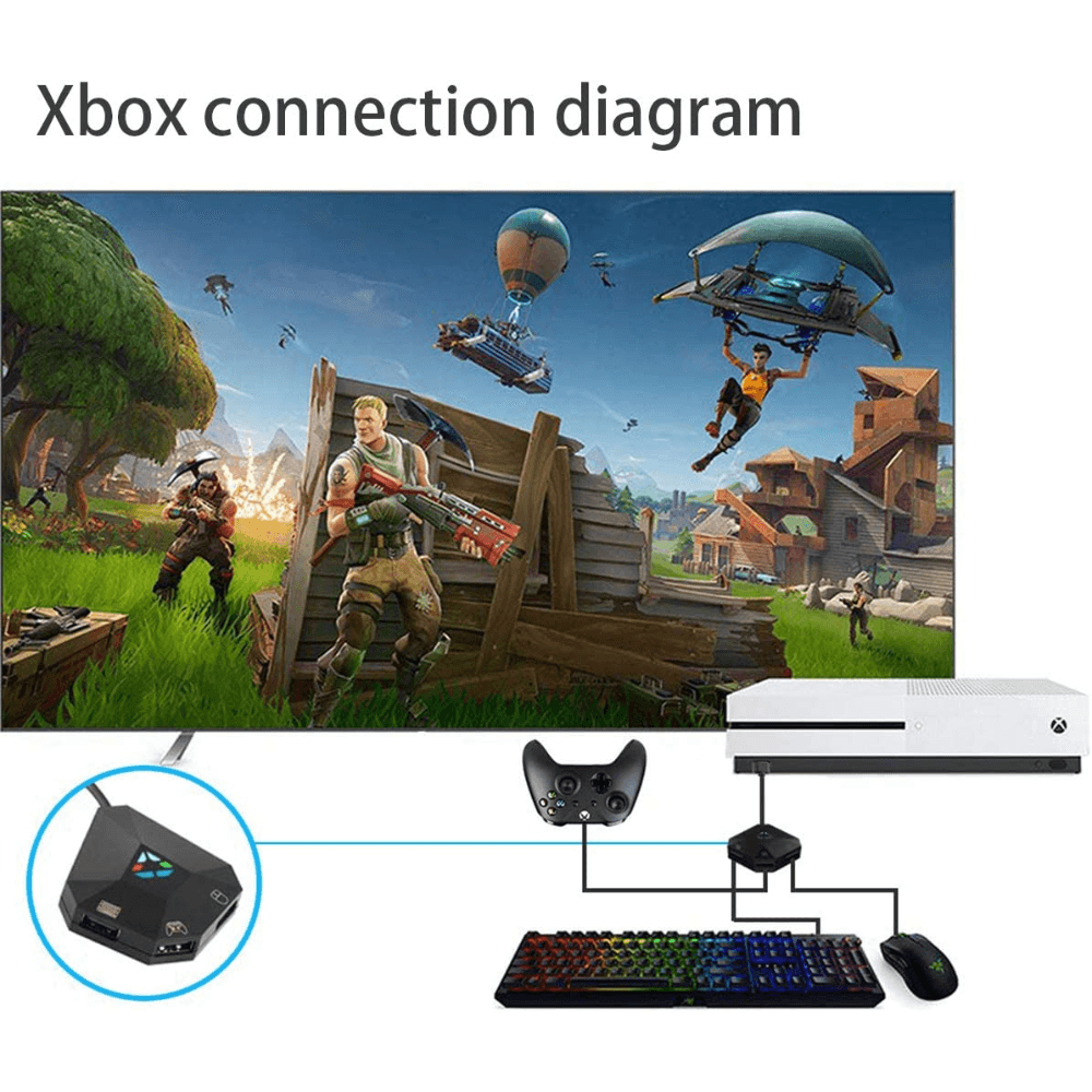 Mouse & Keyboard Converter TNS 19077 Console