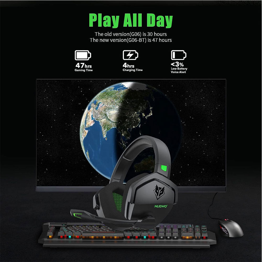 NUBWO G06 Wireless Gaming Headset Audio