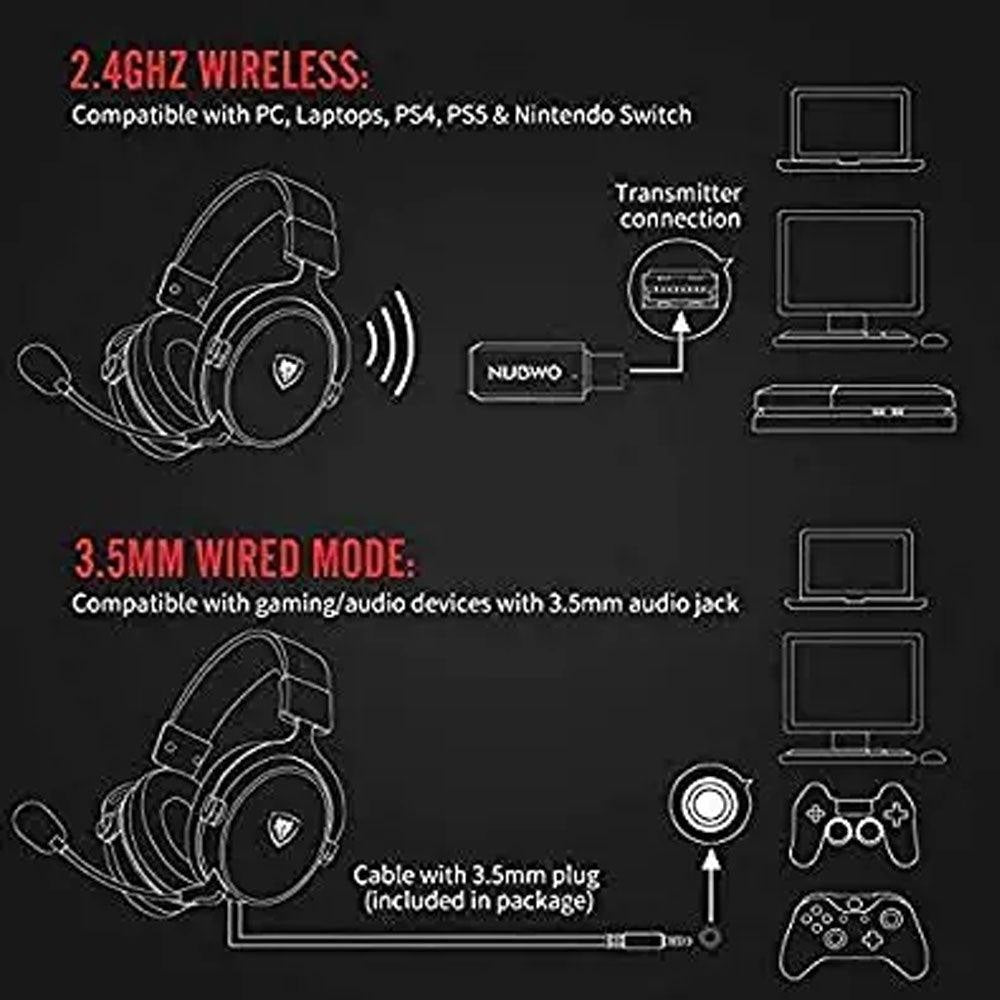 NUBWO G07 Wireless Gaming Headset Audio