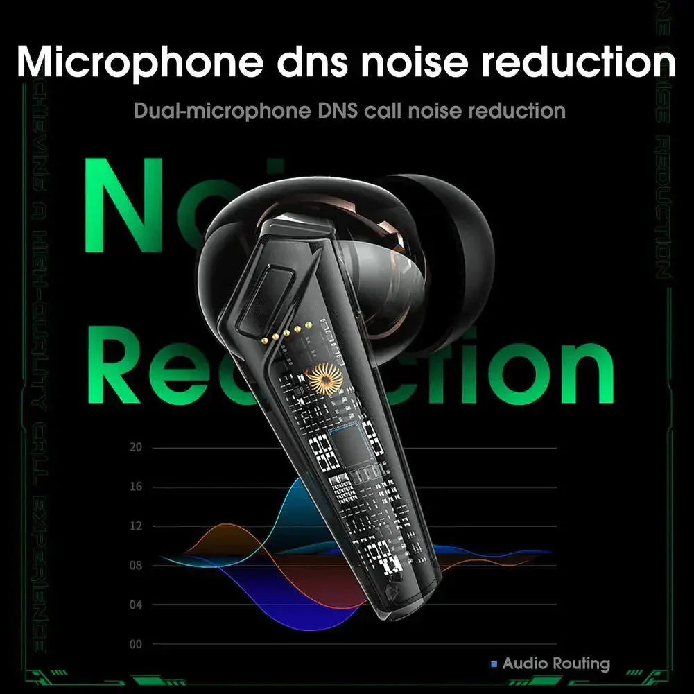 ONIKUMA T308 Wireless Earbuds With Mic Audio