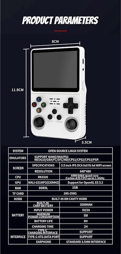 R36S Handheld Game Console 3.5 inch IPS Screen Retro Gaming Console 64G Card