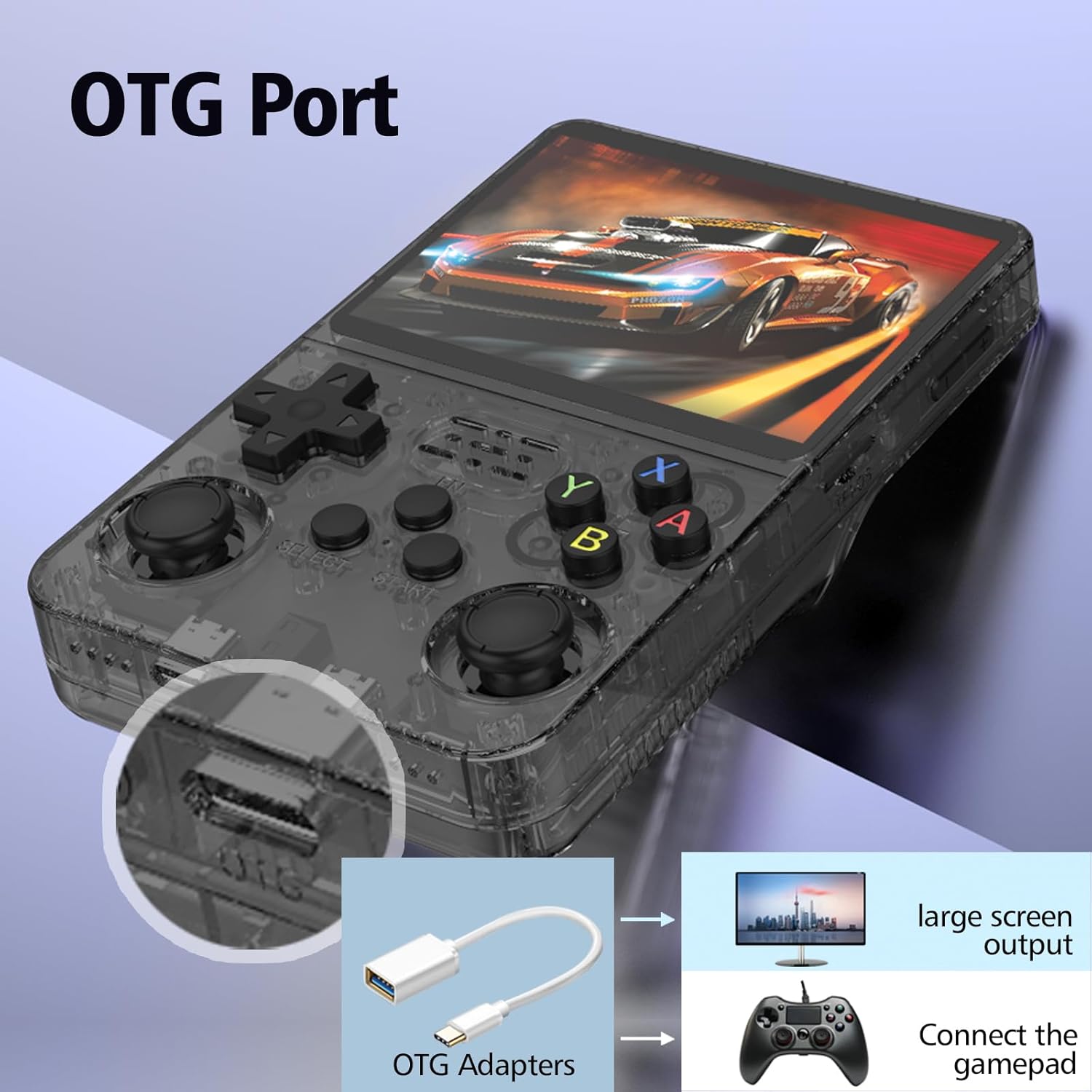 R36S Handheld Game Console 3.5 inch IPS Screen Retro Gaming Console 64G Card