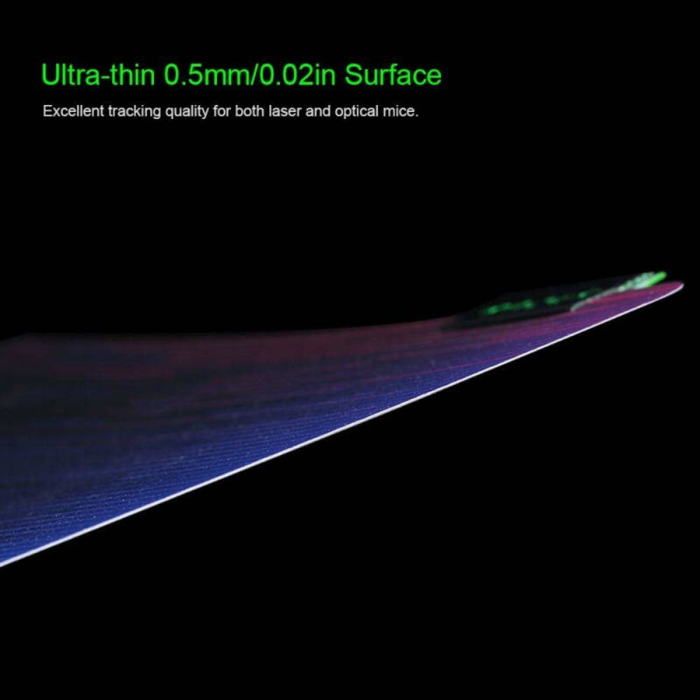 Razer Sphex V2 Mini Gaming Mouse Pad Mousepad