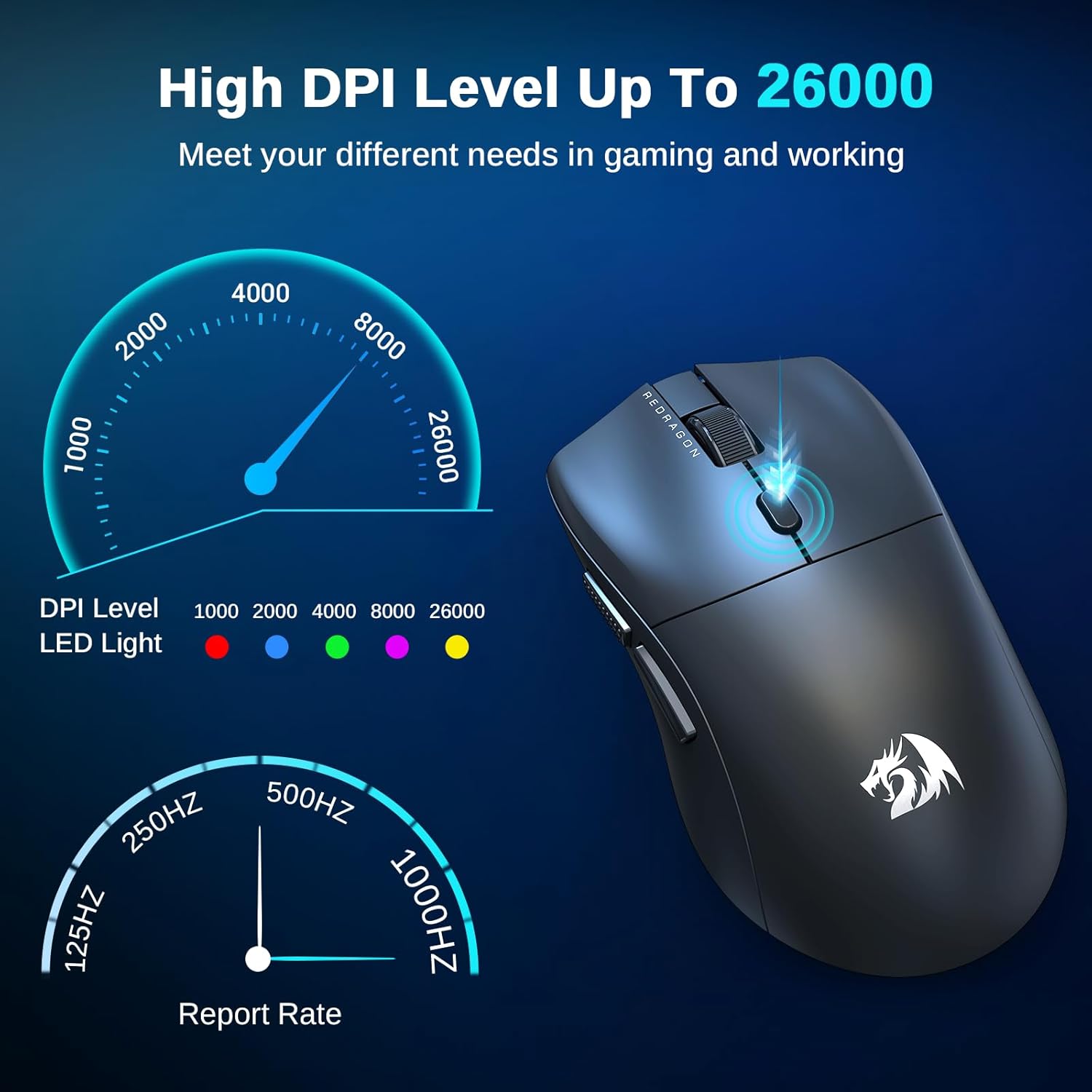 Redragon Gaming Mouse 44G Ultra Light 8K Polling Rate 26000 DPI Mouse Full