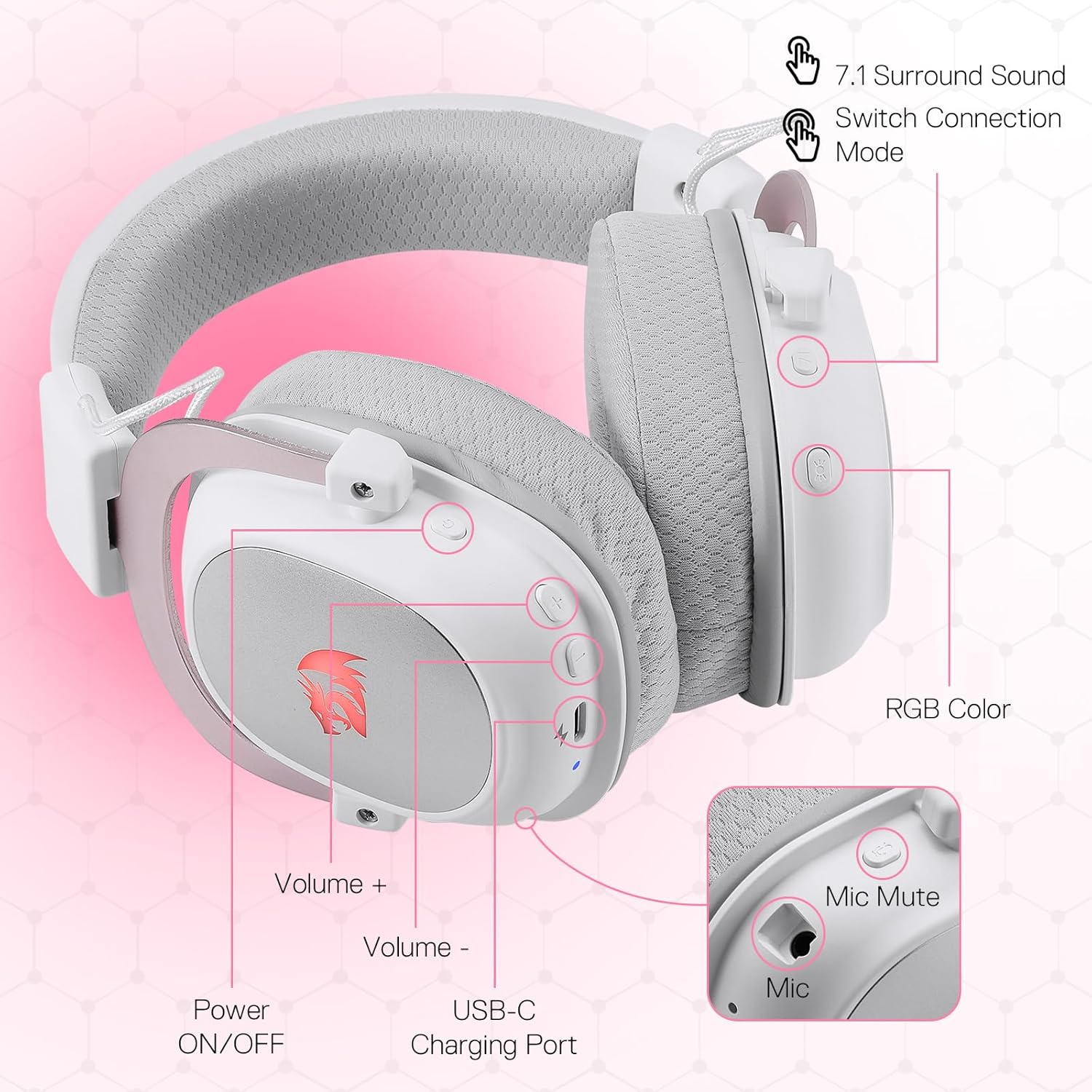 Redragon H510 Pro 3-mode Rgb Gaming Headset - 7.1 Surround Sound - 53mm Audio Drivers in Memory Foam Ear Pads W/durable