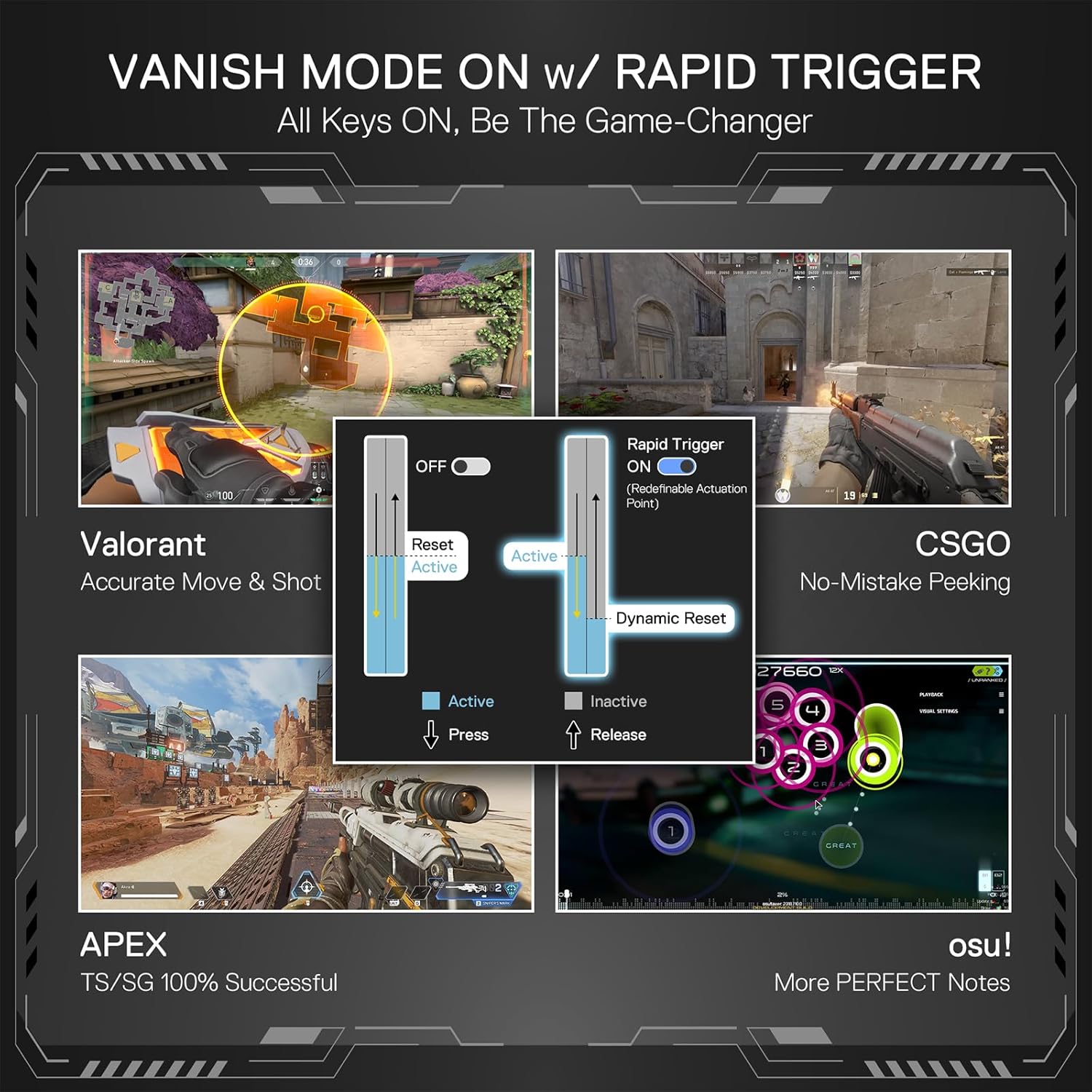 Redragon K617 he Rapid Trigger Gaming Keyboard 60% 61 Keys Wired Mechanical Keyboard W/hyper-fast Actuation Dedicated