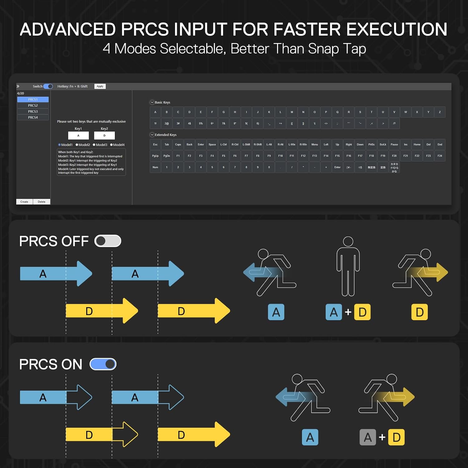 Redragon K617 he Rapid Trigger Gaming Keyboard 60% 61 Keys Wired Mechanical Keyboard W/hyper-fast Actuation Dedicated