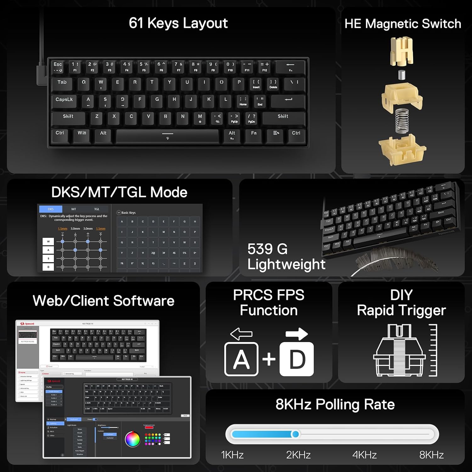 Redragon K617 he Rapid Trigger Gaming Keyboard 60% 61 Keys Wired Mechanical Keyboard W/hyper-fast Actuation Dedicated