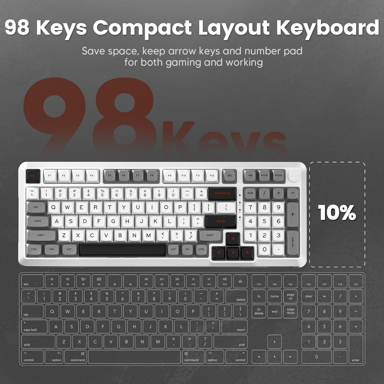 Redragon K688 GWL Wireless Mechanical Keyboard 3 Mode Gasket Mounted RGB Gaming