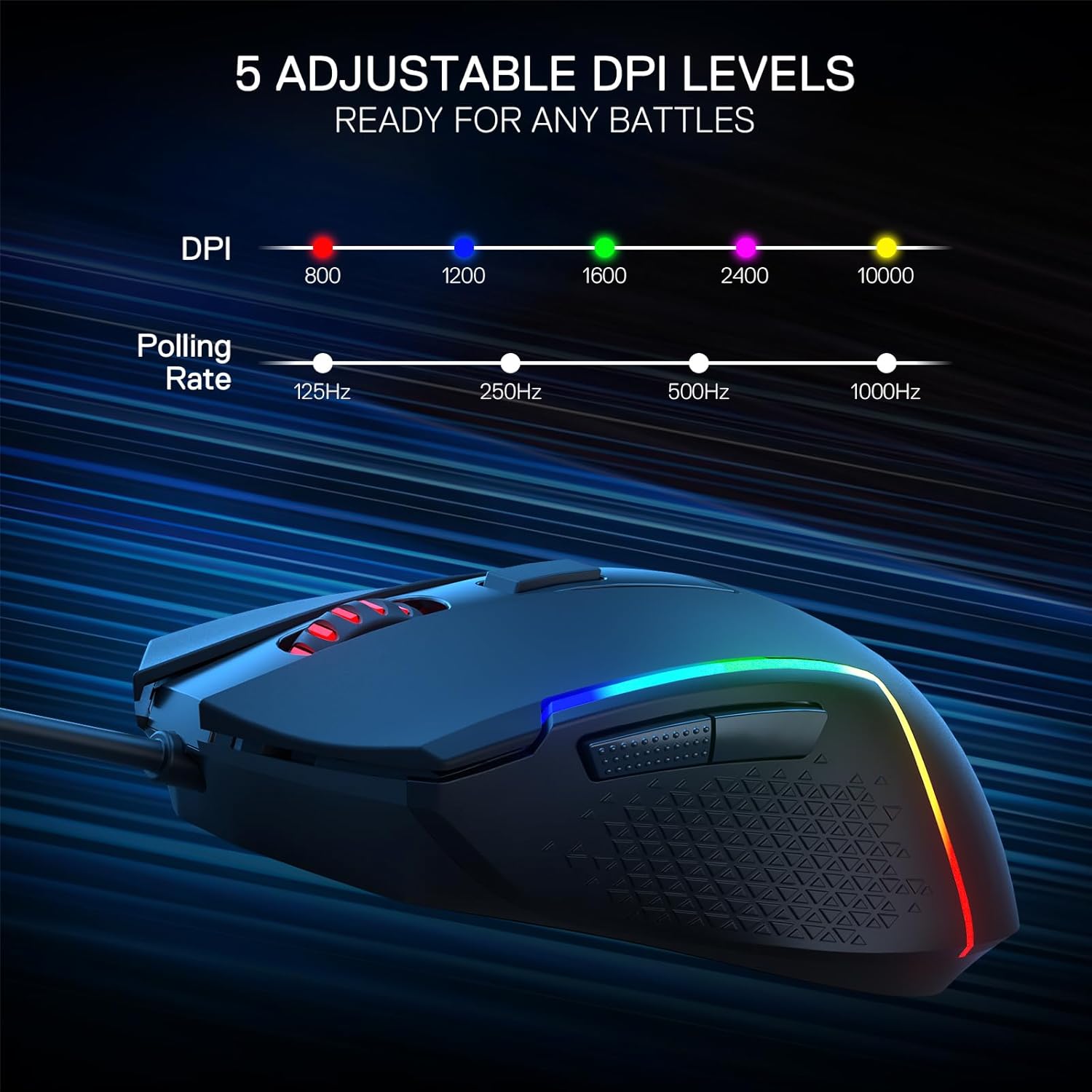 Redragon M616 RGB Gaming Mouse 10000 DPI Wired Optical Mouse with 6