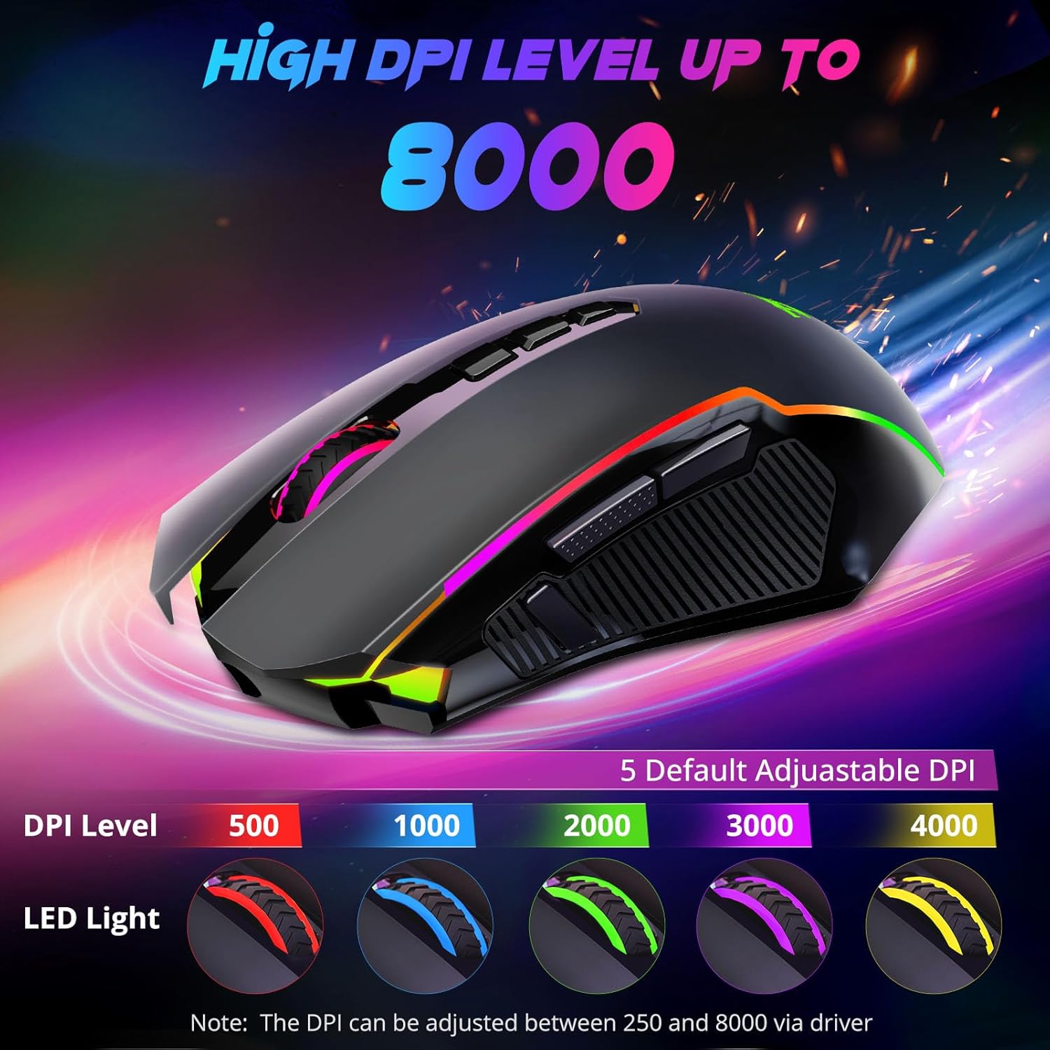 Redragon M910 PRO Gaming Mouse Wireless Mouse Gaming with 8000 DPI PC Gaming
