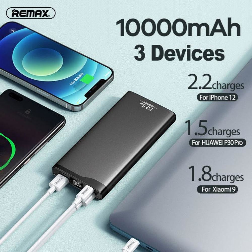 Remax RPP 201 10000Mah Multi Compatible Fast Charging Power Bank Cables &
