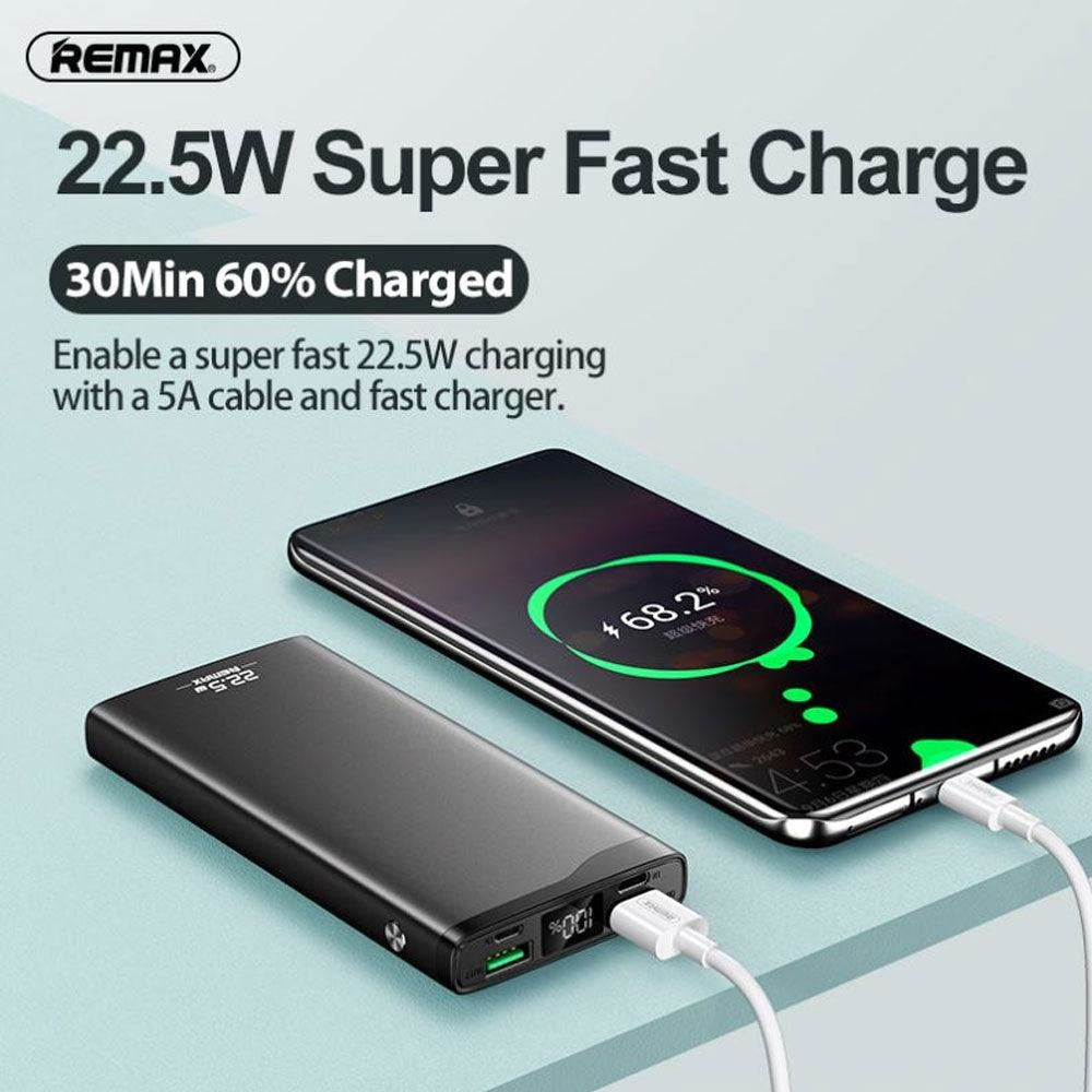 Remax RPP 201 10000Mah Multi Compatible Fast Charging Power Bank Cables &