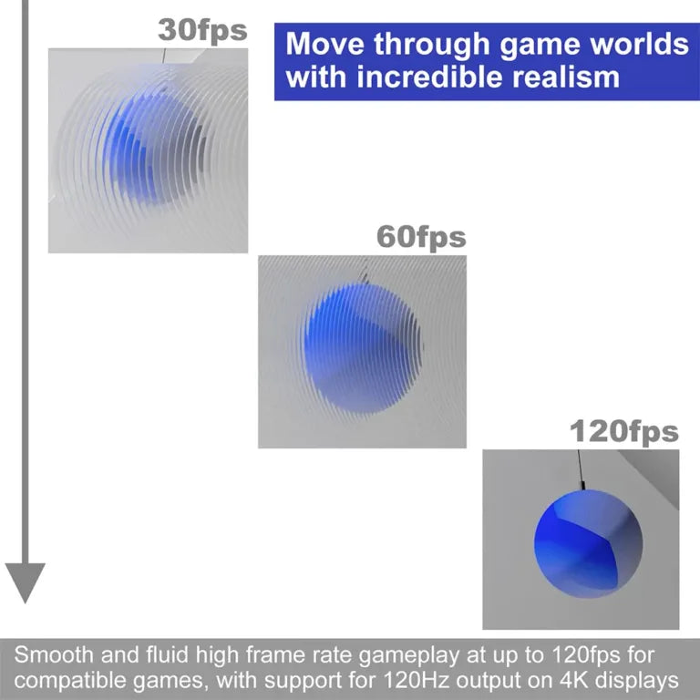 Sony PS5 HDMI 2.1 Cable – Official Product & Original PS5 Essentials