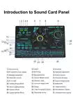 SX91 48V Audio Mixer with Voice changer,Podcast Mixer,Sound Card for Phone